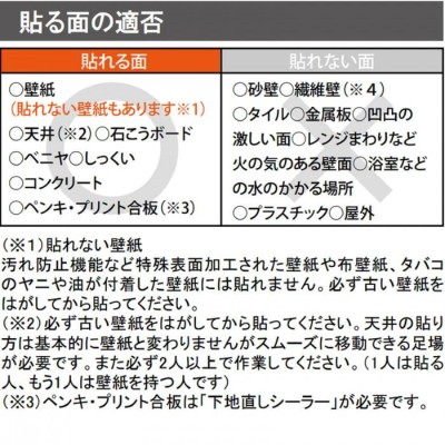 壁紙の上からそのまま貼れる生のり壁紙92cm 15m HKNR1505 | LINE