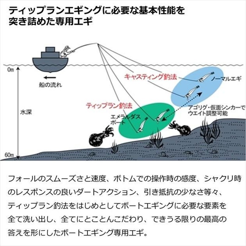 エメラルダスボート ダイワ エギ 易く