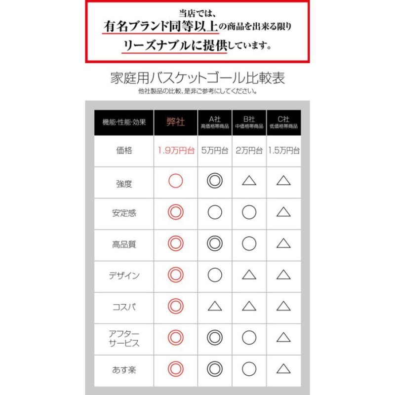 バスケットゴール 移動式 屋外 家庭用 一般公式サイズ対応 練習用 7号