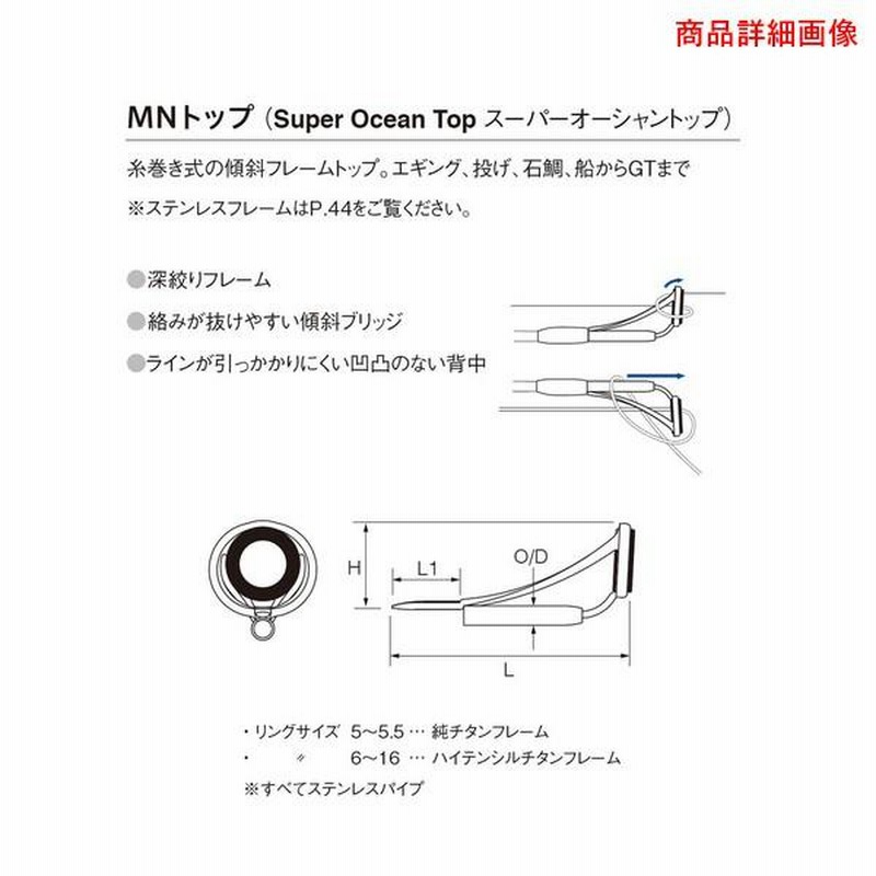 パーツ ) 富士工業 トップガイド チタンフレーム＋トルザイト