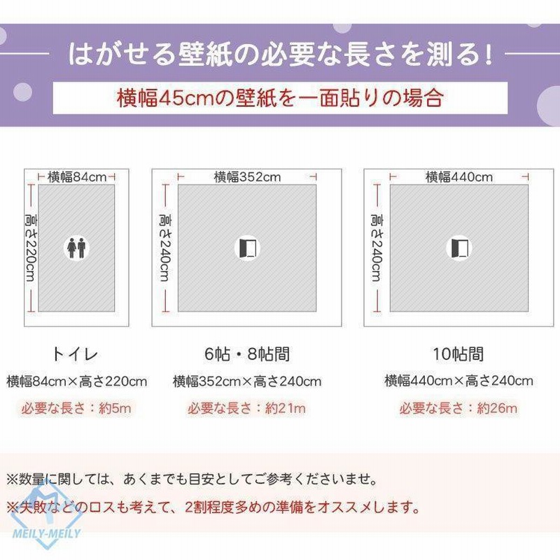 壁紙 おしゃれ 子供部屋 カラフル のり付き 張り替え 自分で シール 賃貸 壁紙張り替え シンプル 防水 通販 Lineポイント最大0 5 Get Lineショッピング