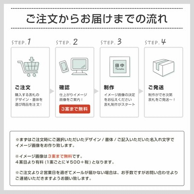 表札 黒御影石 浮き彫り 天然石材 御影石 戸建 ホームサイン 表札辞典