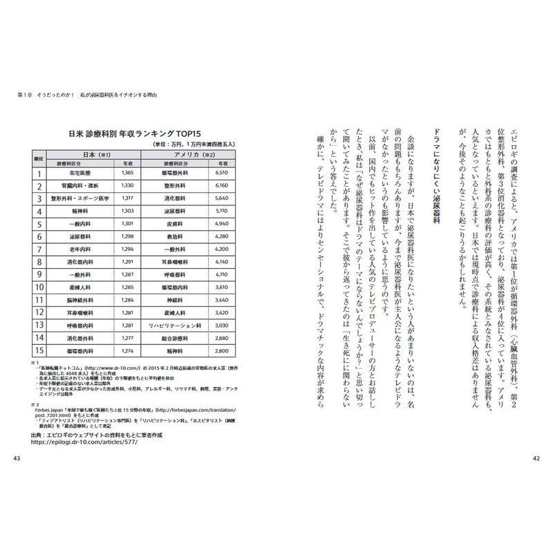 僕らは生まれ変わってもまた 泌尿器科医 になる 最高峰の医師を目指す理由