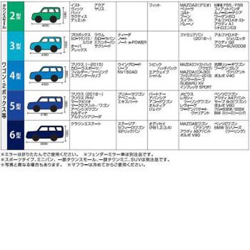 平山産業 車用カバー SAパックインカバー タウンスモール2型 | LINE