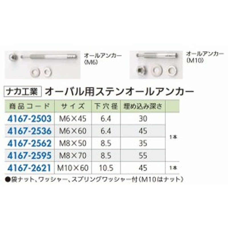 ディズニープリンセスのベビーグッズも大集合 ケー エフ シー ホーク ストライクアンカーＣタイプ ＳＵＳ製Ｍ１６ 全長８０ 15本 SUS C16-80 