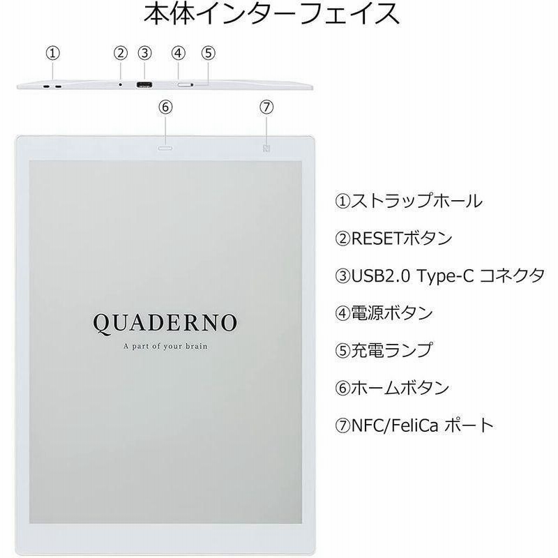 8000円カバー付QUADERNO (クアデルノ) A5 Gen.2(第2世代)