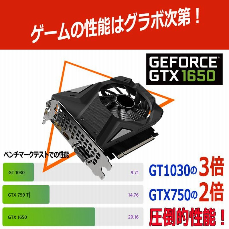 【ゲーミングフルセット販売】Core i5 GTX750 8GB 500GB搭載