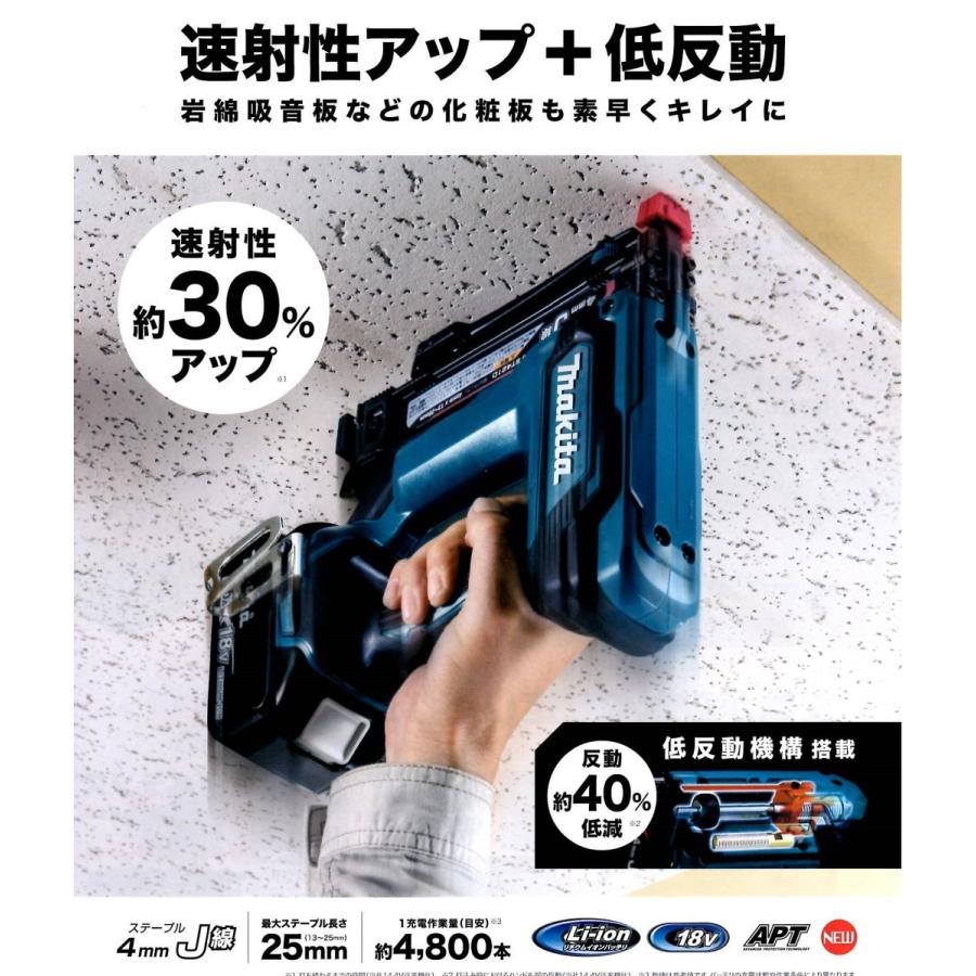 マキタ 充電式タッカ 18V バッテリ・充電器別売,ケース付 ST421DZK