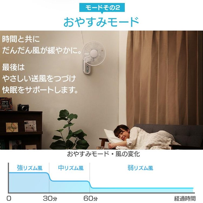 壁掛け扇風機 リモコン おしゃれ 扇風機 壁掛け 換気 リモコン付き