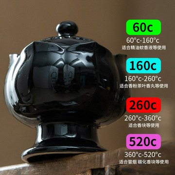 香爐 香插 免運 快速出貨 新高溫香爐電子恒溫定時電熏爐干燒插電焚香打坐香粉檀香塊爐