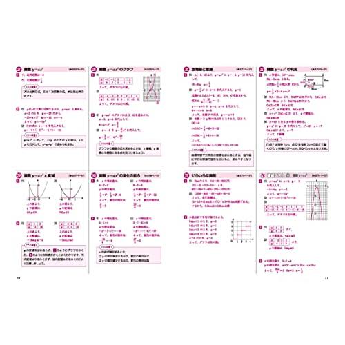 中学 基礎からわかりやすく数学１〜３年ノート (受験研究社)