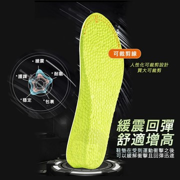 快速出貨🧊【35-36碼】增高鞋墊 厚鞋墊 踩屎感鞋墊 減震鞋墊 增高墊 鞋墊 內增高鞋墊 軟鞋墊 可裁剪 增高鞋墊