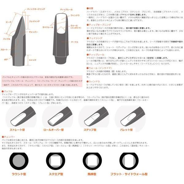 MEYER ニューヨークモデル 7M アルトサックス ラバー マウスピース NY alto saxophone Mouthpieces 100th Anniversary New York