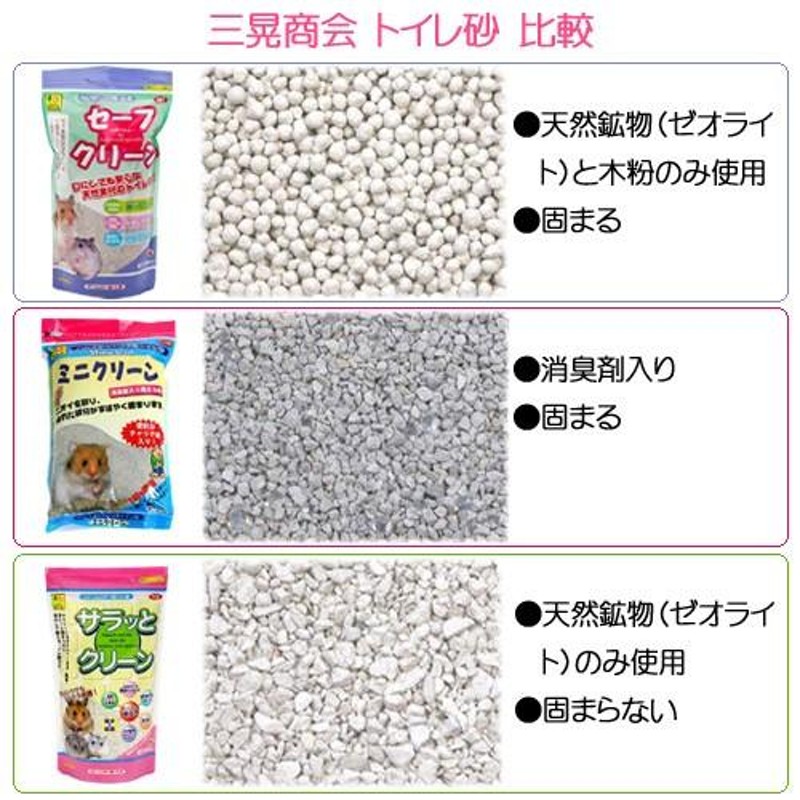 2個セット 三晃商会 サラっとクリーン 600g リス・ハムスター用トイレ