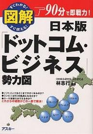 日本版「ドットコム・ビジネス」勢力図 図解 90分で即戦力! すぐわかる!すぐ使える! 林志行