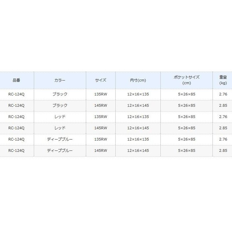 シマノ ロッドケース XT WIDE RC-124Q 135RW ブラック / 釣具 / shimano | LINEブランドカタログ