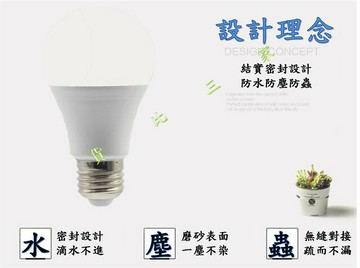 塑包鋁15WLED燈泡 導電佳 全週光 廣角 檯燈 閱讀燈 護眼 不閃爍 露營燈 工作燈 夜市燈 地攤燈 螺旋燈泡參考