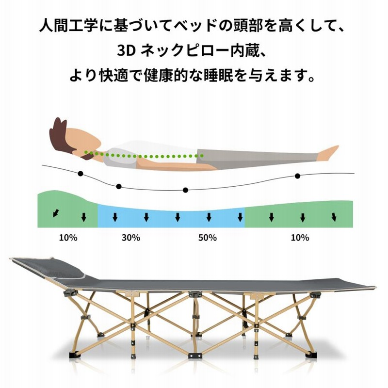 折り畳みベッド キャンプコット アウトドアベッド コット 簡易ベッド