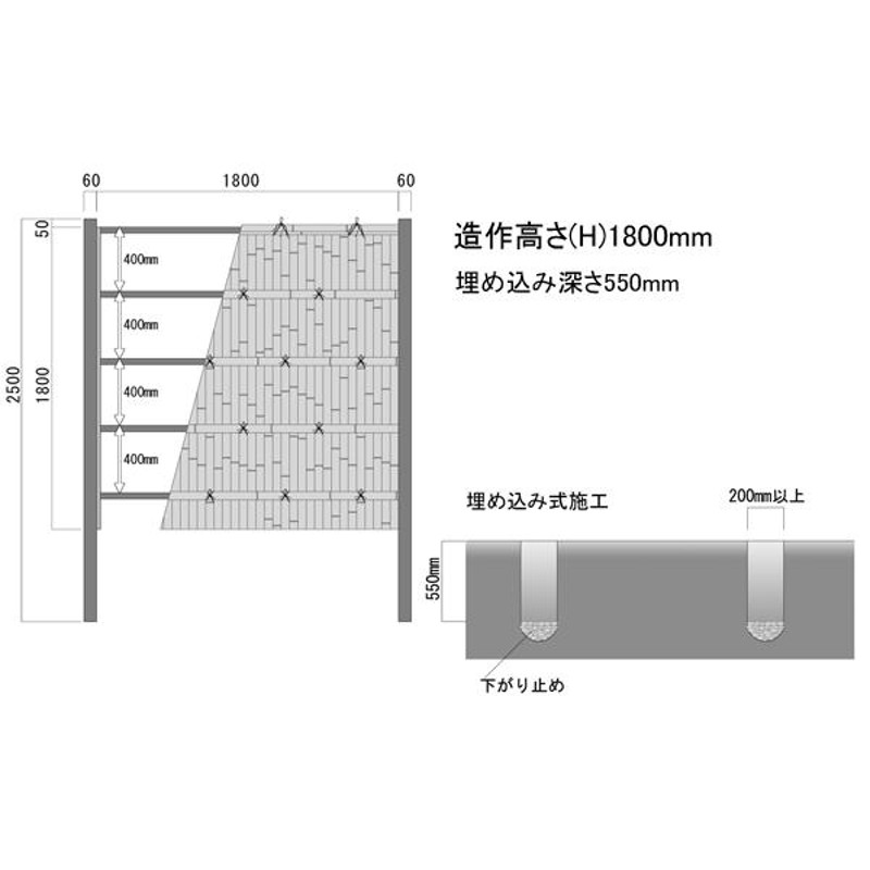 竹垣 diy 人工 仕切り 柵 樹脂 フェンス 組立式 垣根 建仁寺 A型 片面