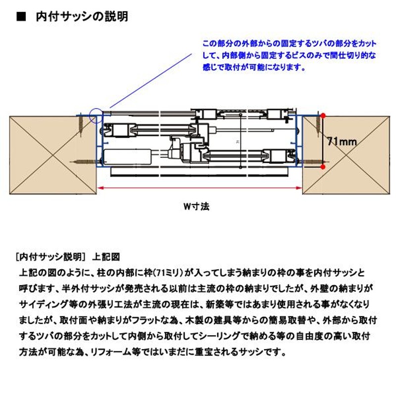 アルミサッシ YKK フレミング 内付 引違い窓 W845×H570 （08005）複層