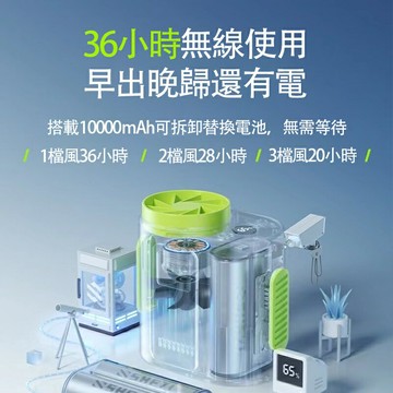 快樂購購❄送片??戶外腰間風扇??特斯拉同款電芯腰掛風扇 腰間風扇 可換隨身風扇 夾式電風扇 超久續航 迷你風扇 掛脖風扇
