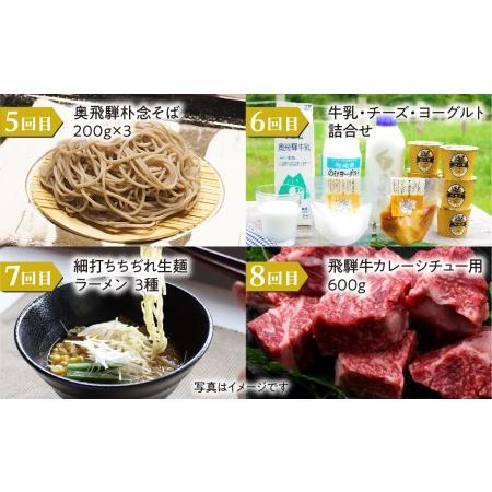 ふるさと納税 飛騨市まるごと定期便「人気特産品」8回定期 ラーメン 牧成舎 飛騨牛 こしひかり 米 そば 80000円 8万円[Q1069] 岐阜県飛騨市