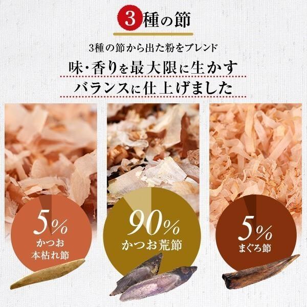 削り粉 200g×5袋   業務用 かつお粉 鰹節 かつお節 お好み焼き 焼きそば 出汁 だし