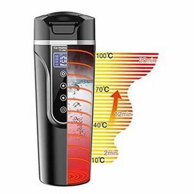 限定販売 電気加熱カップ 車載電気ポット Dc12v 24v兼用 新品 車用電気ケトル ポット Lcdディスプレイ 車用湯沸かし器 容量450ml 電気ケトル Katyrailroad Org