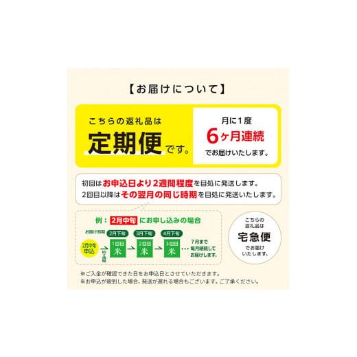 ふるさと納税 秋田県 潟上市 令和5年産 秋田県産 あきたこまち15kg(5kg×3袋)×6か月