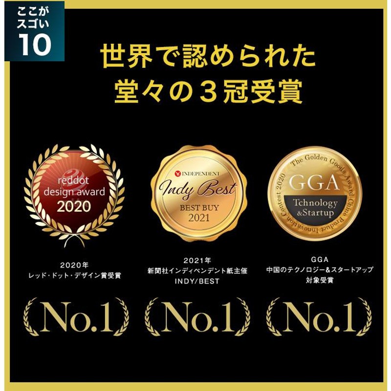 JOVS 公式 脱毛器 JOVS Dora ランキング1位 世界3冠 シリーズ200万台 ...