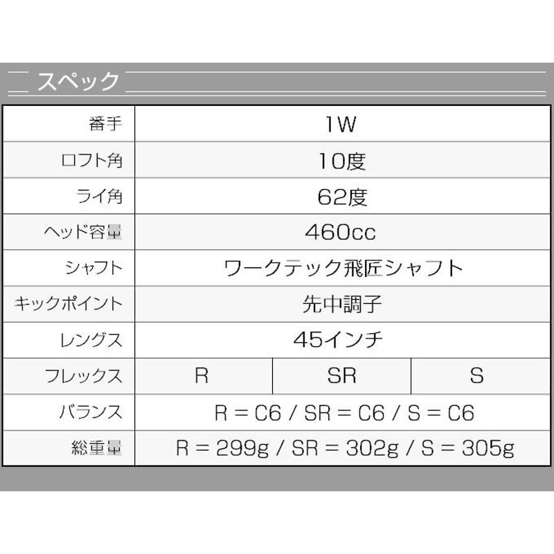 適合最強反発力 ダイナミクスドライバー プラチナ飛匠シャフト仕様