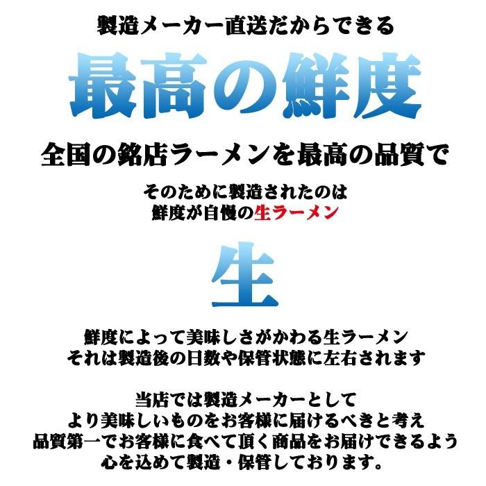 ラーメン 有名店 送料無料 ギフト用箱入選べる銘店ラーメンセット 全国22の有名店6店舗から計12食 御中元 お中元 御歳暮 お歳暮 父の日 ギフト