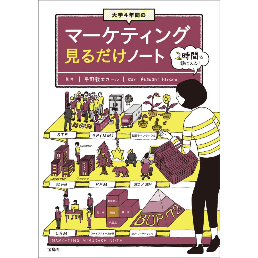 大学4年間のマーケティング見るだけノート 電子書籍版   監修:平野敦士カール