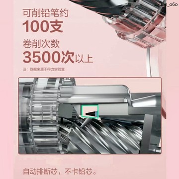 馬年吉祥🔥盒卷筆刀吸塵 套裝小學生禮 雲峯電動文具 日禮物開學禮 器節日獎品生
