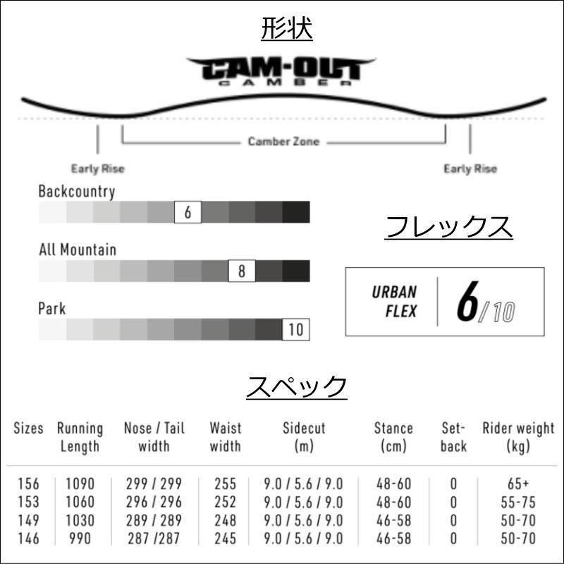 22-23 NITRO OPTISYM DRINK SEXY 153cm ナイトロ オプティシム