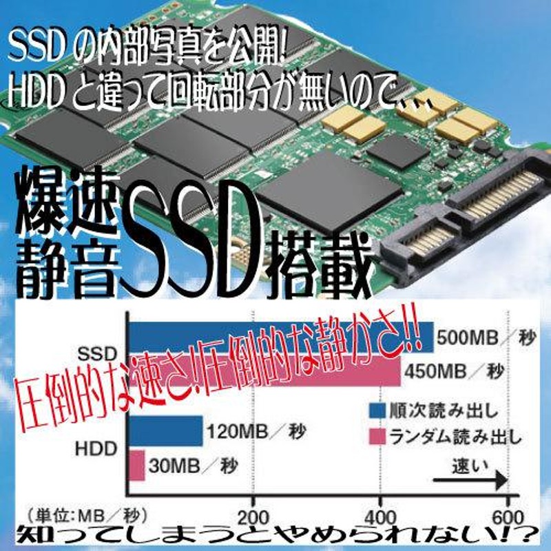 極上美品/23.8型液晶一体型/高性能第8世代Corei5＆高速SSD