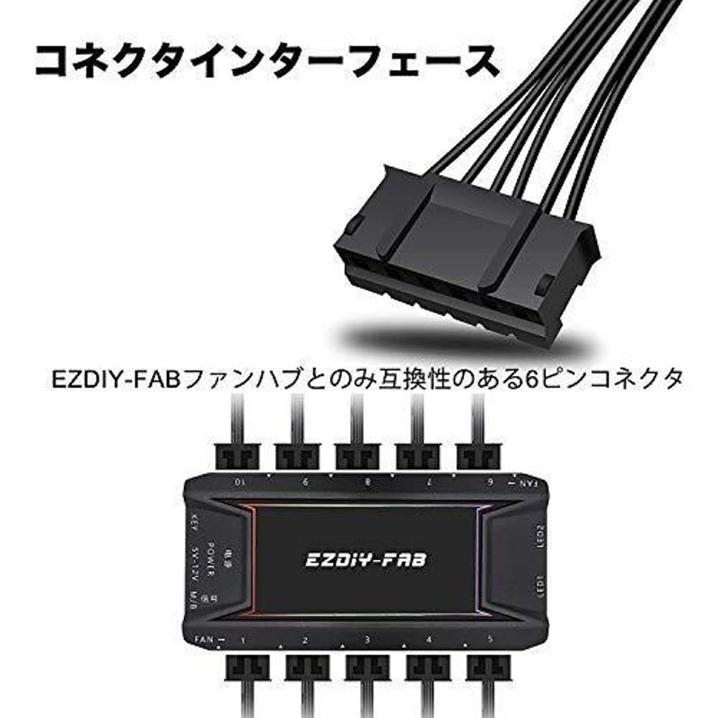 Easydiy 120mm RGBケースファン、マザーボードAura 同期、リモコン