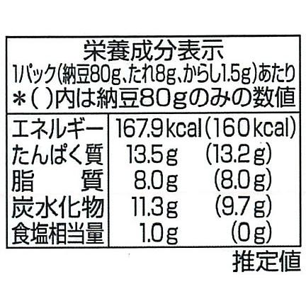 Aセット（TV・雑誌で絶賛の納豆15パック入）