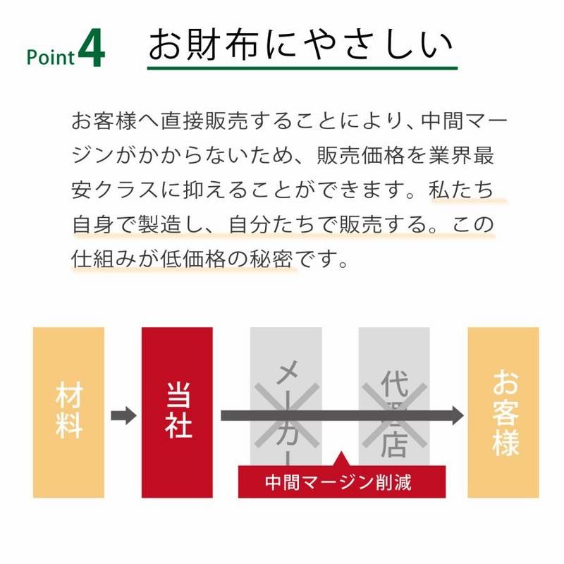 T-FKZK　大阪まで送料 T-FKZK 大阪まで送料 宅急便運賃一覧表 | ヤマト運輸