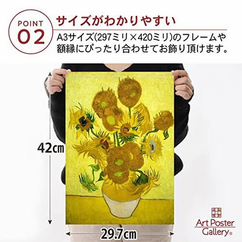 ゴッホ ひまわり ゴッホの絵 グッズ 絵画 ポスター おしゃれ