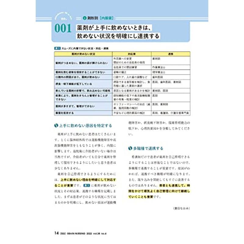 ブレインナーシング 2022年4号(第38巻4号)特集:脳神経ナースが薬剤投与・服薬管理で知っておくべき100のこと