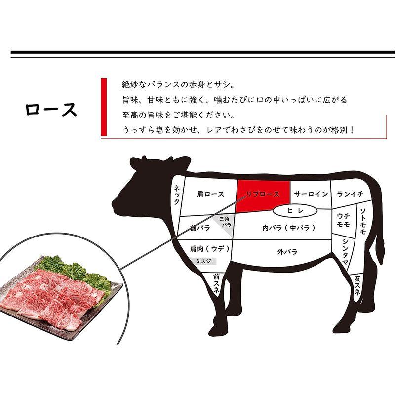 敷島ファーム 牧場直営 黒毛和牛 焼肉 2種セット 800g ロース 400g・ モモ 400g)