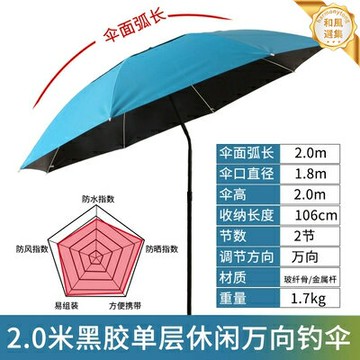 【萬向防暴雨】釣魚傘 遮陽傘 戶外傘 防曬傘 垂釣傘 超大加厚傘面 三摺疊便攜 360度旋轉 2025新款 野釣露營必備
