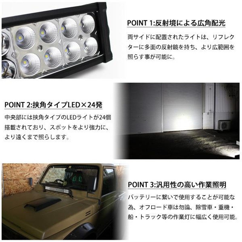 LED ライトバー 120W ワークライト 10800LM 12V 24V 作業灯 補助灯 オフロード 防水 汎用 フォークリフト SUV UTV  バギー トラック 車 船舶 照明 | LINEブランドカタログ