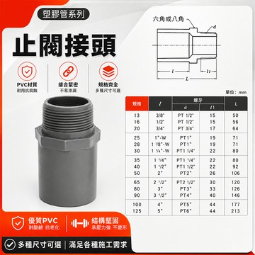 🚀蝦店隔日到貨🔥南亞 PVC 3/8" ~ 1-1/2" 閥接 閥S 外牙 止閥接頭 止閥給水接頭 塑膠管 水管接頭.