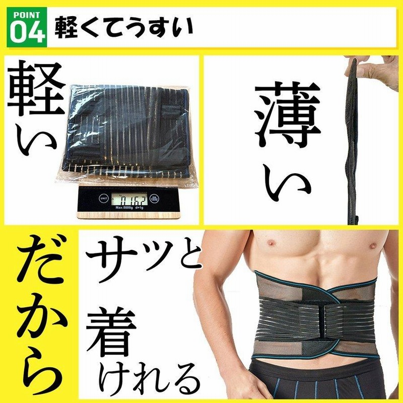 Amazon | 腰痛ベルト レディース カイロポケット付き 大きい