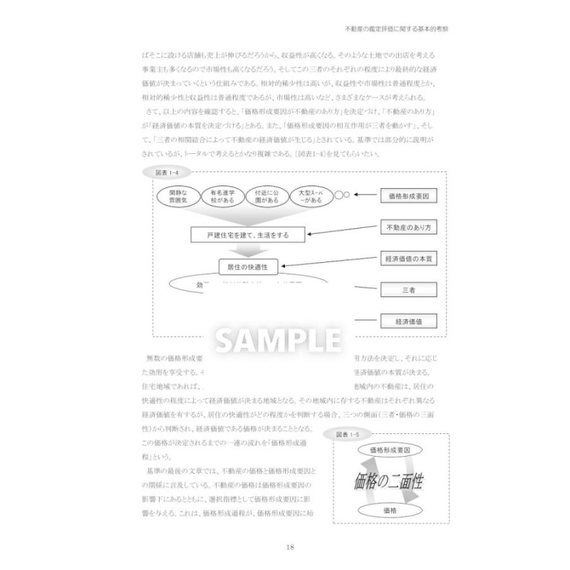 改訂版　不動産鑑定評価基準の解説書（上巻／下巻）　不動産鑑定士試験