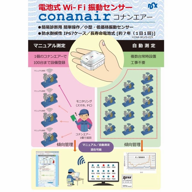 電池式】『コナンエアー』小型WiFi振動センサー 既存システムに簡単