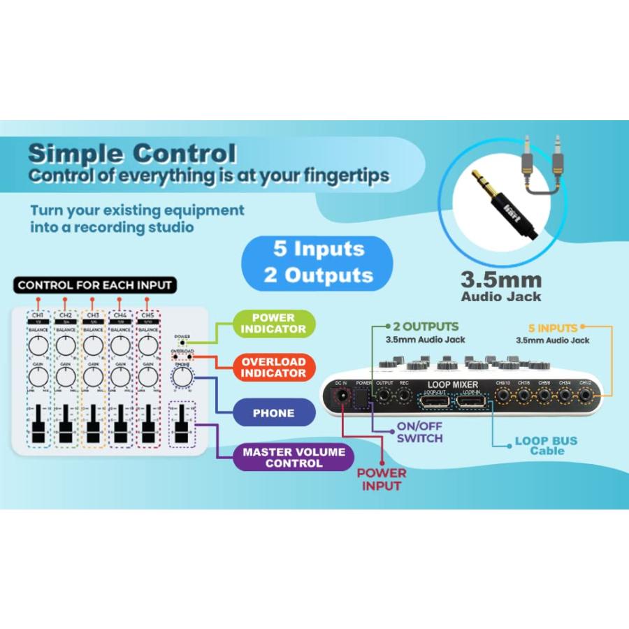 Maker hart Loop Mixer 5チャンネルステレオ音声ミキサー  シンプル  白い