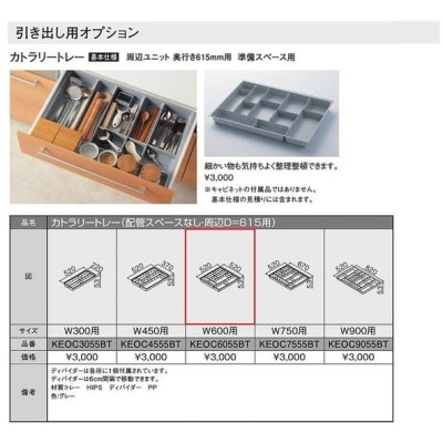 アウトレット送料無料 Toto システムキッチン ザ クラッソ引き出し用オプションカトラリーボックス 周辺ユニット奥行425 幅750用 Ktoc7535ck Seal限定商品